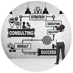 Marketing consulting